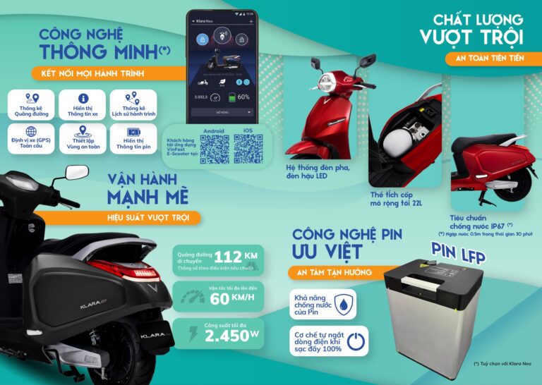 VinFast Klara Neo - ảnh chính hãng 4